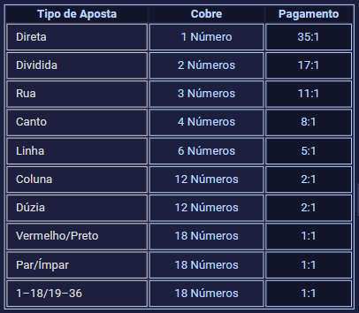 best online betting platform